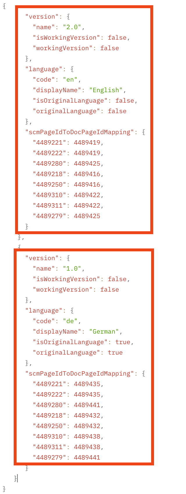 pageIdMappings.png